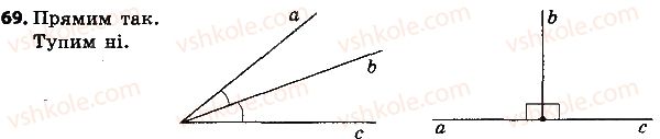 7-geometriya-ap-yershova-vv-goloborodko-of-krizhanovskij-2015--rozdil-1-elementarni-geometrichni-figuri-ta-yihni-vlastivosti-69-rnd6861.jpg