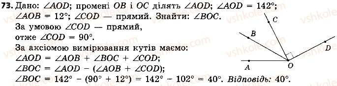 7-geometriya-ap-yershova-vv-goloborodko-of-krizhanovskij-2015--rozdil-1-elementarni-geometrichni-figuri-ta-yihni-vlastivosti-73-rnd4808.jpg