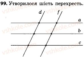 7-geometriya-ap-yershova-vv-goloborodko-of-krizhanovskij-2015--rozdil-1-elementarni-geometrichni-figuri-ta-yihni-vlastivosti-99-rnd4047.jpg