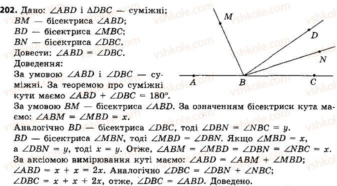 7-geometriya-ap-yershova-vv-goloborodko-of-krizhanovskij-2015--rozdil-2-trikutniki-oznaki-rivnosti-trikutnikiv-202-rnd9354.jpg