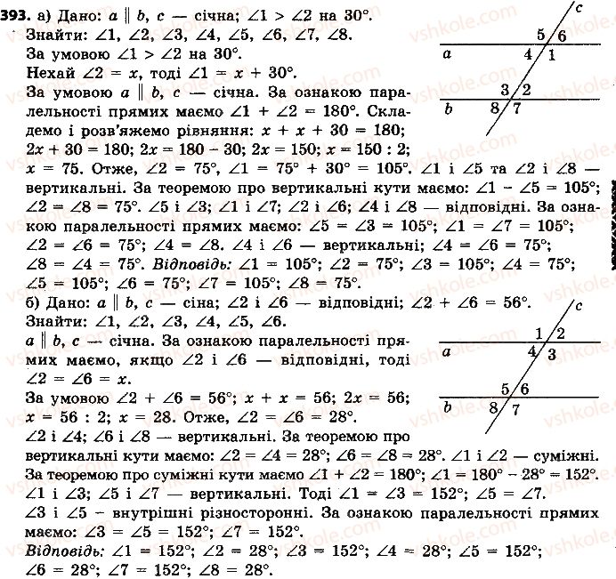 7-geometriya-ap-yershova-vv-goloborodko-of-krizhanovskij-2015--rozdil-2-trikutniki-oznaki-rivnosti-trikutnikiv-393-rnd4720.jpg