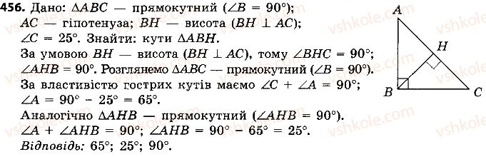 7-geometriya-ap-yershova-vv-goloborodko-of-krizhanovskij-2015--rozdil-2-trikutniki-oznaki-rivnosti-trikutnikiv-456-rnd462.jpg