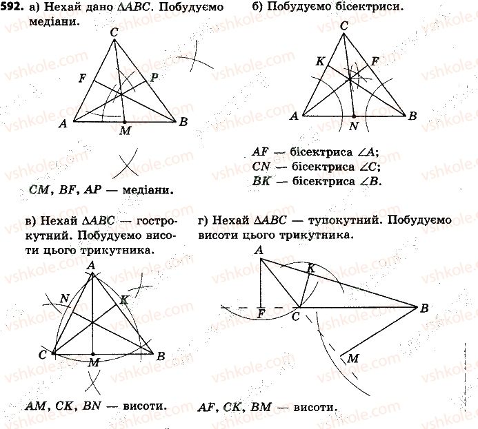 7-geometriya-ap-yershova-vv-goloborodko-of-krizhanovskij-2015--rozdil-3-kolo-i-krug-geometrichni-pobudovi-592-rnd4943.jpg