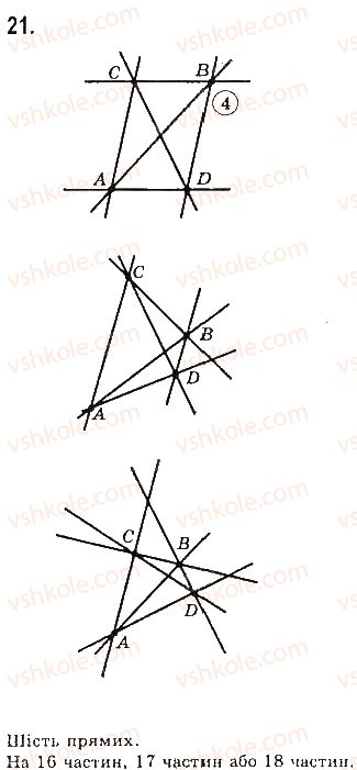 7-geometriya-gp-bevz-vg-bevz-ng-vladimirova-2015--rozdil-1-najprostishi-geometrichni-figuri-ta-yih-vlastivosti-1-tochki-i-pryami-21-rnd1297.jpg