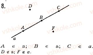 7-geometriya-gp-bevz-vg-bevz-ng-vladimirova-2015--rozdil-1-najprostishi-geometrichni-figuri-ta-yih-vlastivosti-1-tochki-i-pryami-8-rnd2705.jpg