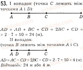 7-geometriya-gp-bevz-vg-bevz-ng-vladimirova-2015--rozdil-1-najprostishi-geometrichni-figuri-ta-yih-vlastivosti-2-vidrizki-i-yih-dovzhini-53.jpg