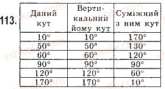 7-geometriya-gp-bevz-vg-bevz-ng-vladimirova-2015--rozdil-2-vzayemne-roztashuvannya-pryamih-na-ploschini-4-sumizhni-i-vertikalni-kuti-113.jpg