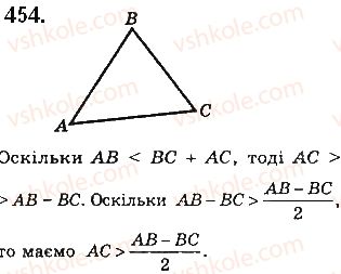 7-geometriya-gp-bevz-vg-bevz-ng-vladimirova-2015--rozdil-3-trikutniki-15-nerivnosti-trikutnika-454.jpg