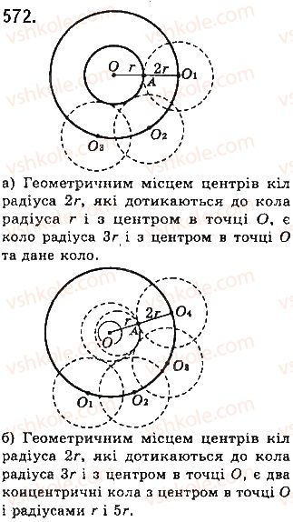 7-geometriya-gp-bevz-vg-bevz-ng-vladimirova-2015--rozdil-4-kolo-i-krug-geometrichni-pobudovi-19-geometrichne-mistse-tochok-572.jpg