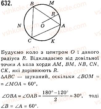 7-geometriya-gp-bevz-vg-bevz-ng-vladimirova-2015--rozdil-4-kolo-i-krug-geometrichni-pobudovi-21-zadachi-na-pobudovu-632.jpg