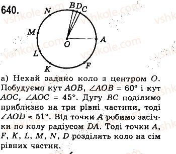 7-geometriya-gp-bevz-vg-bevz-ng-vladimirova-2015--rozdil-4-kolo-i-krug-geometrichni-pobudovi-21-zadachi-na-pobudovu-640.jpg