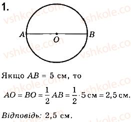 7-geometriya-gp-bevz-vg-bevz-ng-vladimirova-2015--rozdil-4-kolo-i-krug-geometrichni-pobudovi-tipovi-zadachi-dlya-kontrolnoyi-roboti-1.jpg