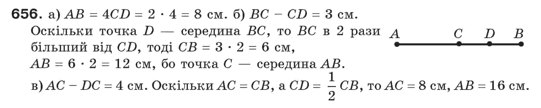 7-geometriya-gp-bevz-vg-bevz-ng-vladimirova-656
