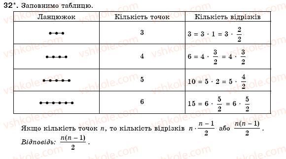 7-geometriya-mi-burda-na-tarasenkova-32