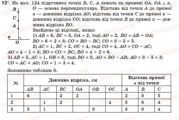 7-geometriya-mi-burda-na-tarasenkova-12
