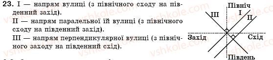 7-geometriya-mi-burda-na-tarasenkova-23