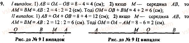 7-geometriya-mi-burda-na-tarasenkova-2015--povtorennya-vivchenogo-9-rnd8487.jpg