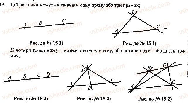 7-geometriya-mi-burda-na-tarasenkova-2015--rozdil-1-najprostishi-geometrichni-figuri-ta-yih-vlastivosti-15-rnd9389.jpg