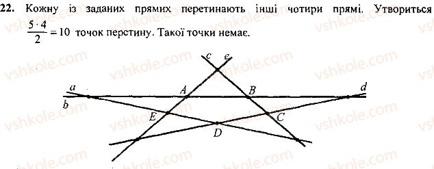 7-geometriya-mi-burda-na-tarasenkova-2015--rozdil-1-najprostishi-geometrichni-figuri-ta-yih-vlastivosti-22-rnd6869.jpg