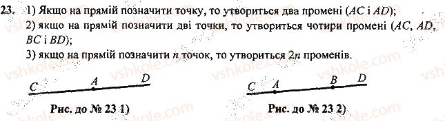 7-geometriya-mi-burda-na-tarasenkova-2015--rozdil-1-najprostishi-geometrichni-figuri-ta-yih-vlastivosti-23-rnd1936.jpg