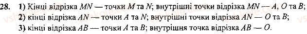 7-geometriya-mi-burda-na-tarasenkova-2015--rozdil-1-najprostishi-geometrichni-figuri-ta-yih-vlastivosti-28-rnd1543.jpg
