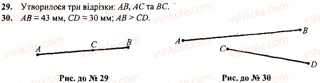 7-geometriya-mi-burda-na-tarasenkova-2015--rozdil-1-najprostishi-geometrichni-figuri-ta-yih-vlastivosti-29-rnd1638.jpg