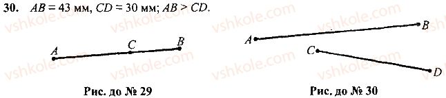 7-geometriya-mi-burda-na-tarasenkova-2015--rozdil-1-najprostishi-geometrichni-figuri-ta-yih-vlastivosti-30-rnd5343.jpg