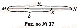 7-geometriya-mi-burda-na-tarasenkova-2015--rozdil-1-najprostishi-geometrichni-figuri-ta-yih-vlastivosti-37-rnd5651.jpg