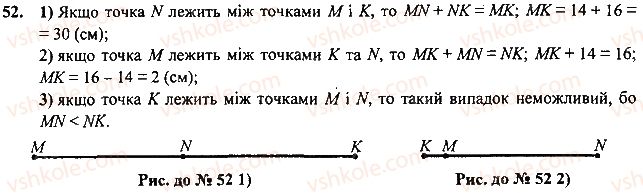 7-geometriya-mi-burda-na-tarasenkova-2015--rozdil-1-najprostishi-geometrichni-figuri-ta-yih-vlastivosti-52-rnd3172.jpg