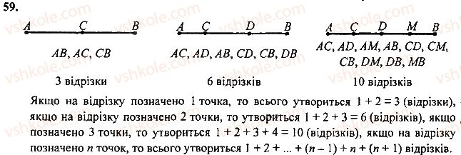 7-geometriya-mi-burda-na-tarasenkova-2015--rozdil-1-najprostishi-geometrichni-figuri-ta-yih-vlastivosti-58-rnd5548.jpg