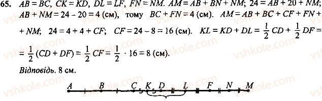 7-geometriya-mi-burda-na-tarasenkova-2015--rozdil-1-najprostishi-geometrichni-figuri-ta-yih-vlastivosti-65-rnd5854.jpg