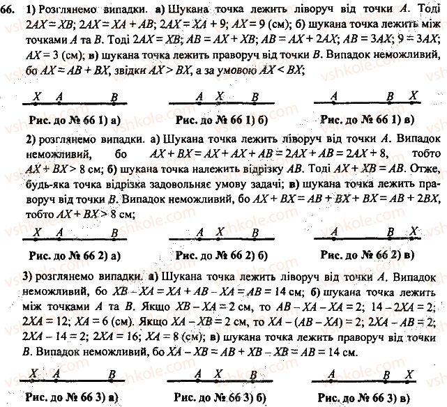 7-geometriya-mi-burda-na-tarasenkova-2015--rozdil-1-najprostishi-geometrichni-figuri-ta-yih-vlastivosti-66-rnd6081.jpg