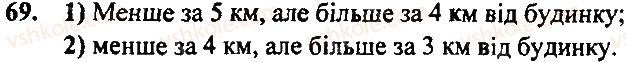 7-geometriya-mi-burda-na-tarasenkova-2015--rozdil-1-najprostishi-geometrichni-figuri-ta-yih-vlastivosti-69-rnd4715.jpg