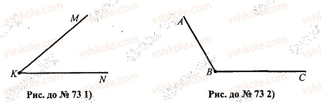 7-geometriya-mi-burda-na-tarasenkova-2015--rozdil-1-najprostishi-geometrichni-figuri-ta-yih-vlastivosti-73-rnd9811.jpg