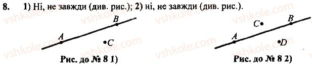 7-geometriya-mi-burda-na-tarasenkova-2015--rozdil-1-najprostishi-geometrichni-figuri-ta-yih-vlastivosti-8-rnd7780.jpg