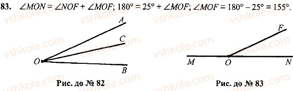 7-geometriya-mi-burda-na-tarasenkova-2015--rozdil-1-najprostishi-geometrichni-figuri-ta-yih-vlastivosti-83-rnd7243.jpg