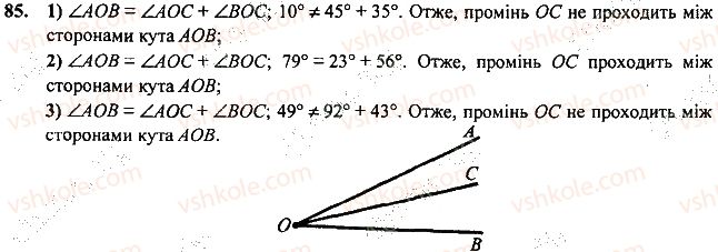 7-geometriya-mi-burda-na-tarasenkova-2015--rozdil-1-najprostishi-geometrichni-figuri-ta-yih-vlastivosti-85-rnd2830.jpg