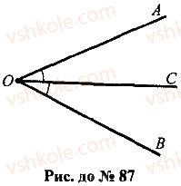 7-geometriya-mi-burda-na-tarasenkova-2015--rozdil-1-najprostishi-geometrichni-figuri-ta-yih-vlastivosti-87-rnd4076.jpg