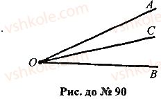 7-geometriya-mi-burda-na-tarasenkova-2015--rozdil-1-najprostishi-geometrichni-figuri-ta-yih-vlastivosti-90-rnd2675.jpg