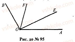 7-geometriya-mi-burda-na-tarasenkova-2015--rozdil-1-najprostishi-geometrichni-figuri-ta-yih-vlastivosti-95-rnd7090.jpg