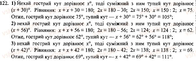7-geometriya-mi-burda-na-tarasenkova-2015--rozdil-2-vzayemne-rozmischennya-pryamih-na-ploschini-122-rnd8084.jpg