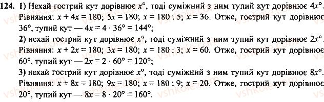 7-geometriya-mi-burda-na-tarasenkova-2015--rozdil-2-vzayemne-rozmischennya-pryamih-na-ploschini-124-rnd7472.jpg