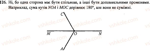 7-geometriya-mi-burda-na-tarasenkova-2015--rozdil-2-vzayemne-rozmischennya-pryamih-na-ploschini-126-rnd9777.jpg