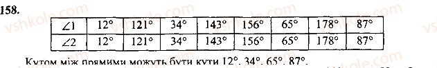7-geometriya-mi-burda-na-tarasenkova-2015--rozdil-2-vzayemne-rozmischennya-pryamih-na-ploschini-158-rnd8073.jpg