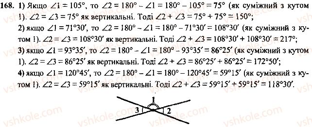 7-geometriya-mi-burda-na-tarasenkova-2015--rozdil-2-vzayemne-rozmischennya-pryamih-na-ploschini-168-rnd1481.jpg