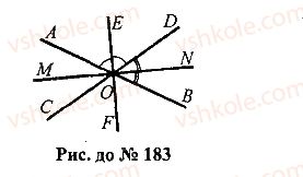 7-geometriya-mi-burda-na-tarasenkova-2015--rozdil-2-vzayemne-rozmischennya-pryamih-na-ploschini-183-rnd2948.jpg