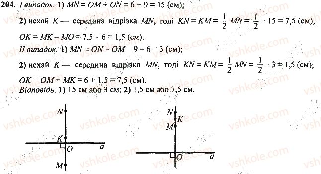 7-geometriya-mi-burda-na-tarasenkova-2015--rozdil-2-vzayemne-rozmischennya-pryamih-na-ploschini-204-rnd6569.jpg