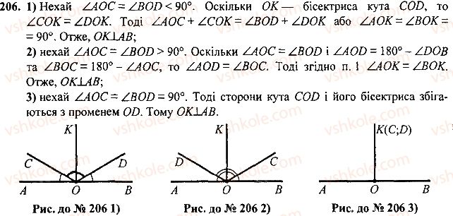 7-geometriya-mi-burda-na-tarasenkova-2015--rozdil-2-vzayemne-rozmischennya-pryamih-na-ploschini-206-rnd2076.jpg