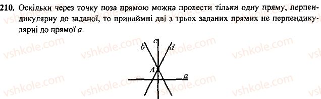 7-geometriya-mi-burda-na-tarasenkova-2015--rozdil-2-vzayemne-rozmischennya-pryamih-na-ploschini-210-rnd2757.jpg