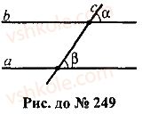 7-geometriya-mi-burda-na-tarasenkova-2015--rozdil-2-vzayemne-rozmischennya-pryamih-na-ploschini-249-rnd6240.jpg